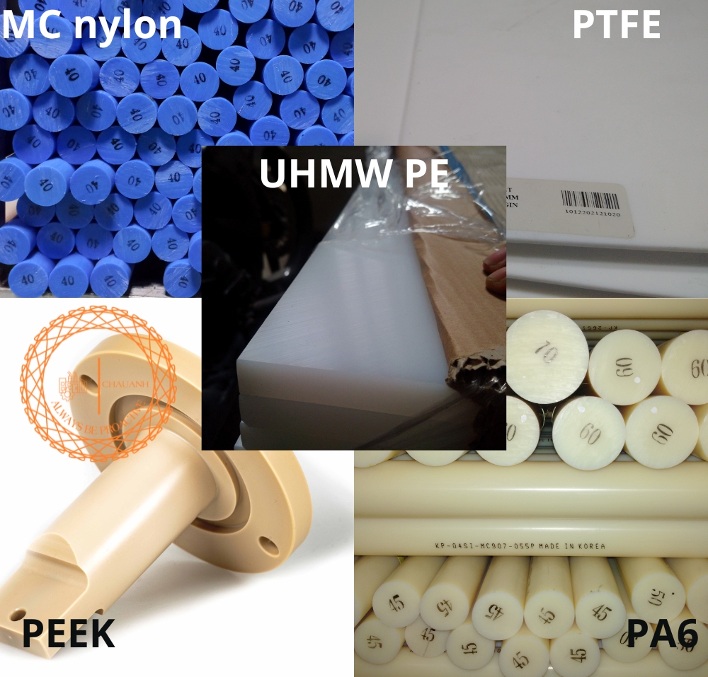 nganhthucpham chauanhltd.vn